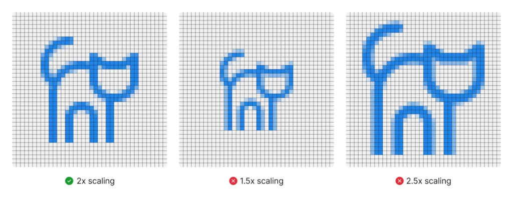 black cat icon scaling